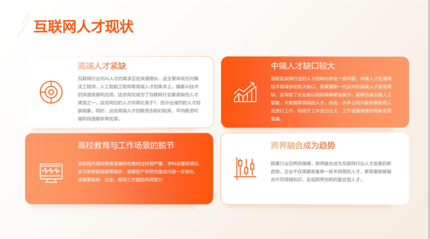 2024一季度AI相关职位需求爆发,薪资遥遥领先 - 第5张 - FPGA线上课程平台|最全栈的FPGA学习平台|FPGA工程师认证培训 2024一季度AI相关职位需求爆发,薪资遥遥领先 - 第5张