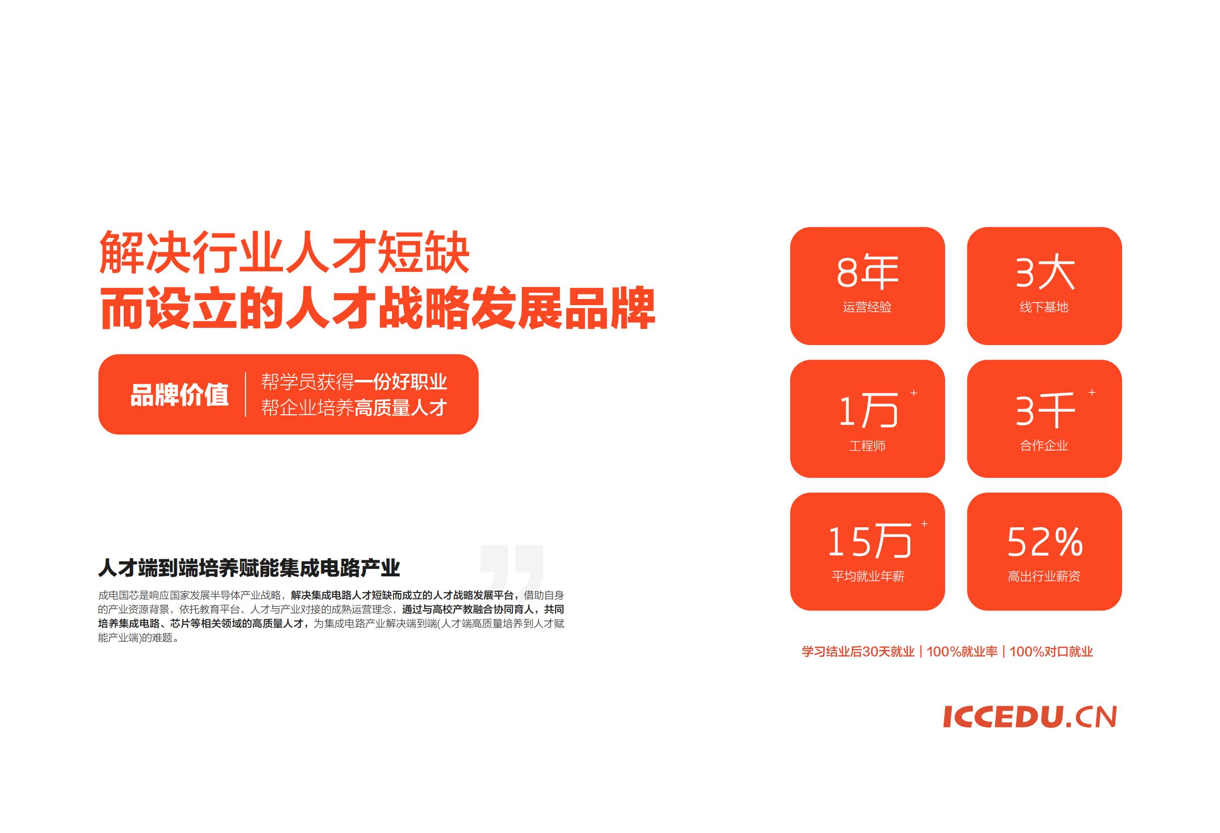 成电国芯FPGA就业班7.0课程:聚焦高速接口技术,打造高薪核心竞争力 - 第3张