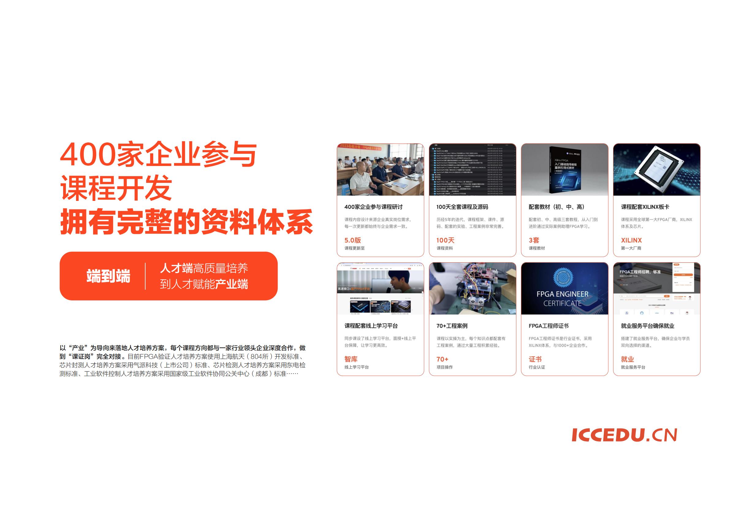 成电国芯FPGA就业班7.0课程:聚焦高速接口技术,打造高薪核心竞争力 - 第4张