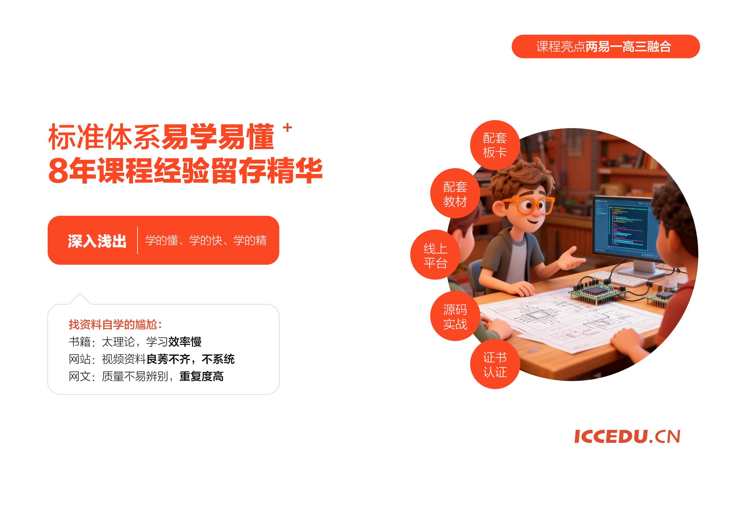 成电国芯FPGA就业班7.0课程:聚焦高速接口技术,打造高薪核心竞争力 - 第6张