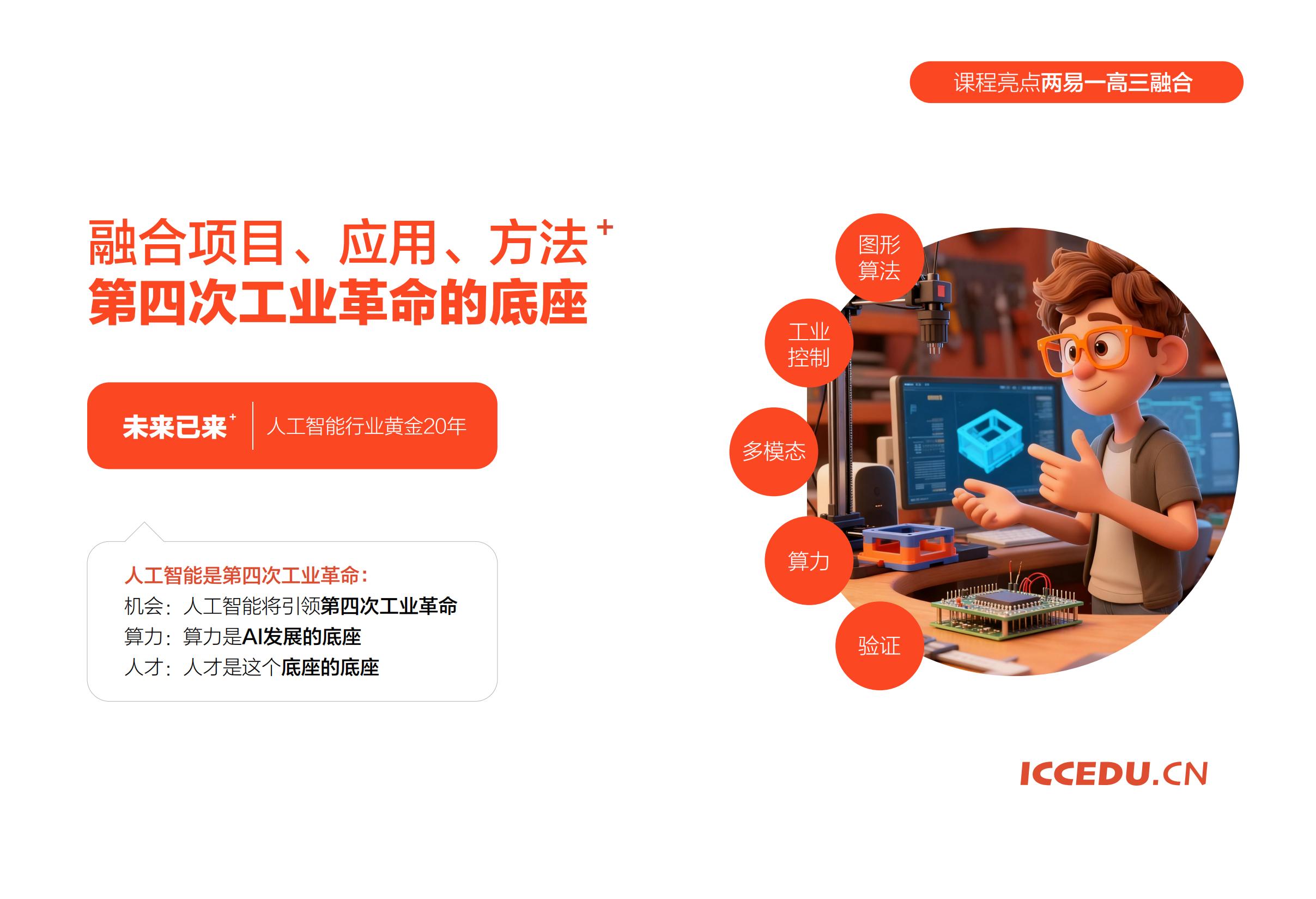 成电国芯FPGA就业班7.0课程:聚焦高速接口技术,打造高薪核心竞争力 - 第8张