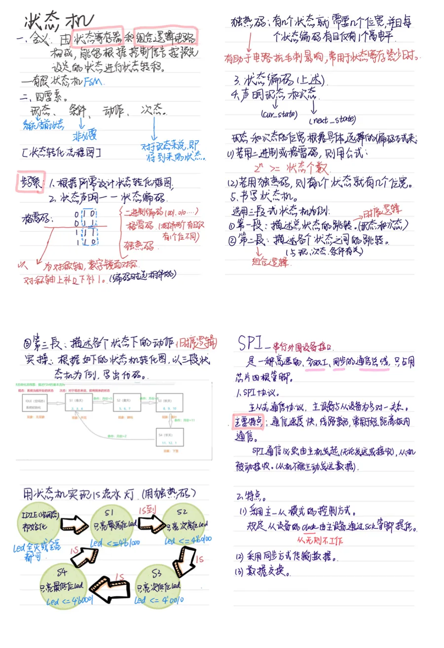 FPGA芯片特写与开发板连接示意图