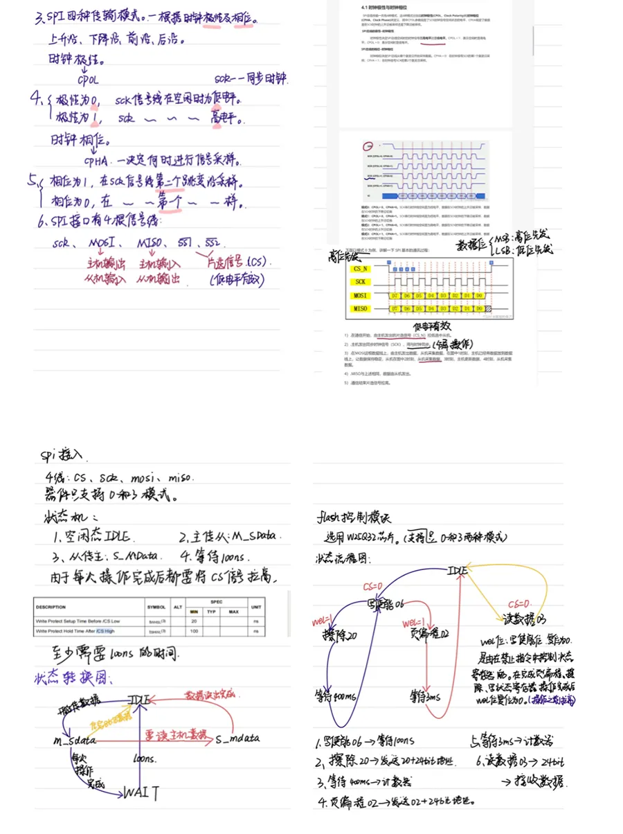 学员在导师指导下进行项目调试